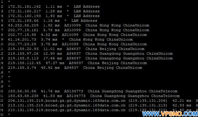 UCloud（优刻得）怎么样？UCloud香港云服务器测评